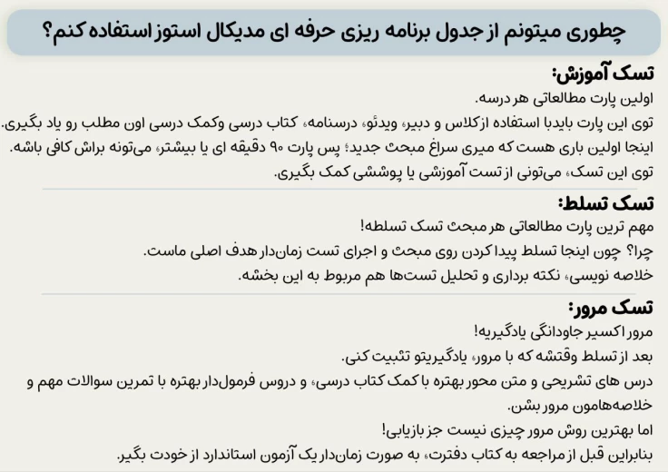 برنامه ریزی کنکور تسک محور