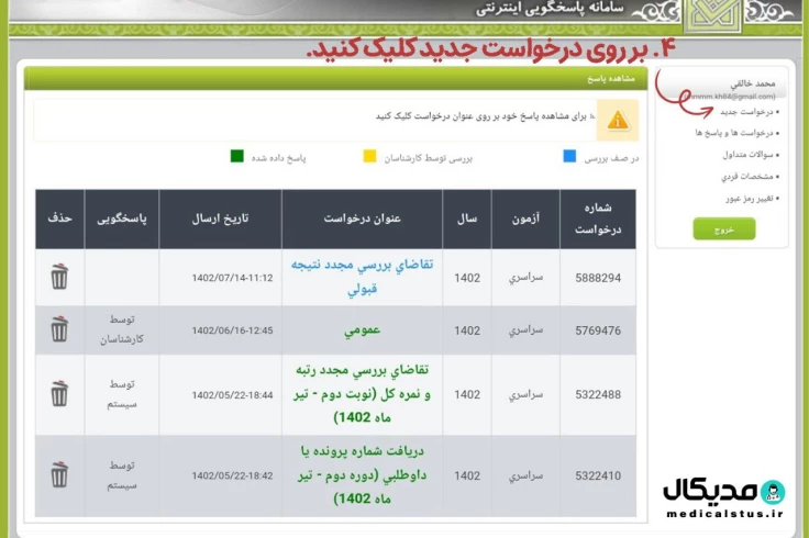 راهنما اعتراض به نتایج کنکور 4