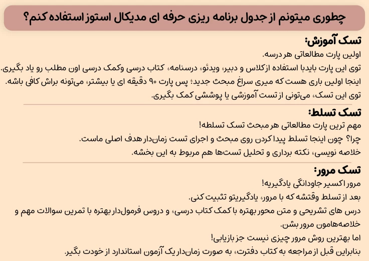 استفاده از برنامه ریزی تسک محور