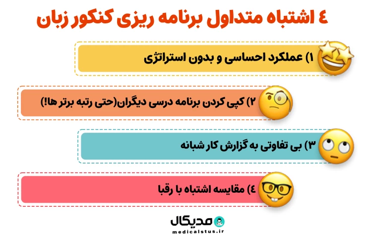 اشتباهات و هشدار‌های برنامه ریزی برای کنکور زبان