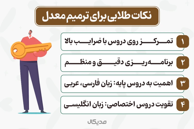 نکات طلایی برای ترمیم معدل