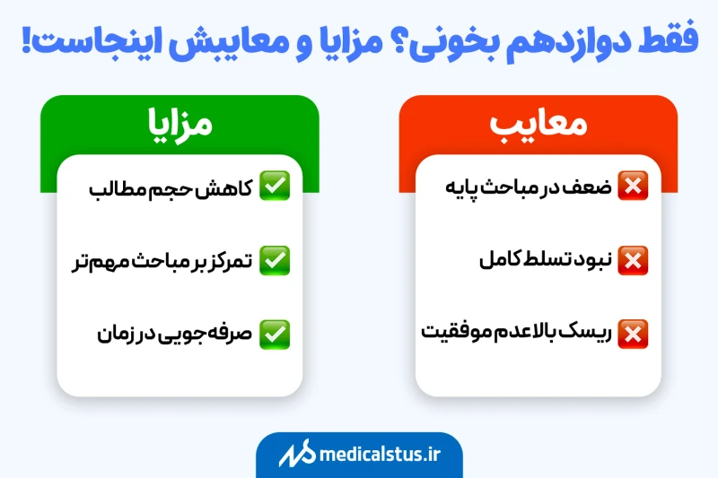 مزایا و معایب مطالعه فقط دوازدهم کنکور