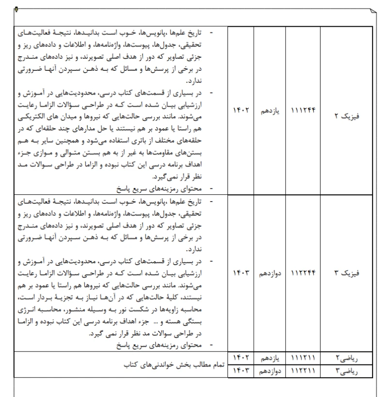 حذفیات امتحان نهایی تجربی دوازدهم، یازدهم و دهم 2