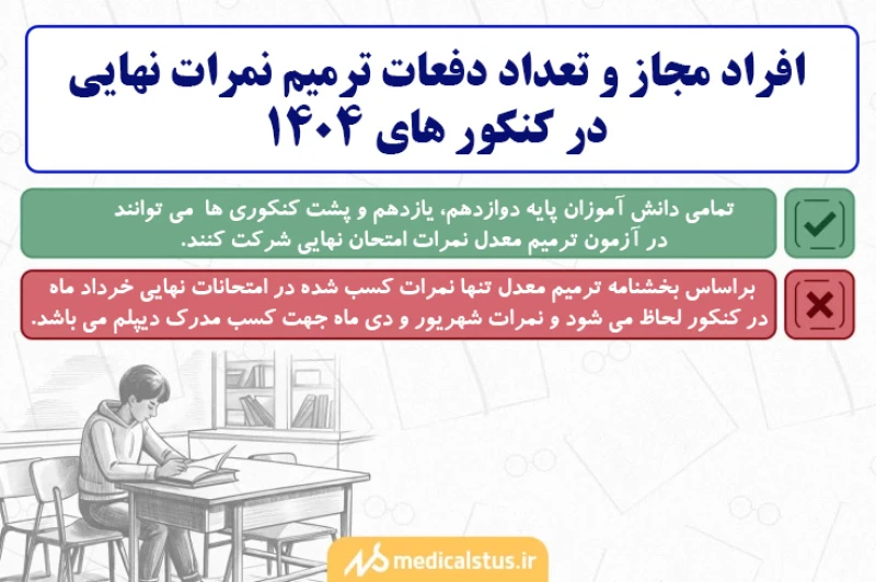 افزایش دفعات ترمیم معدل و افراد واجد شرایط