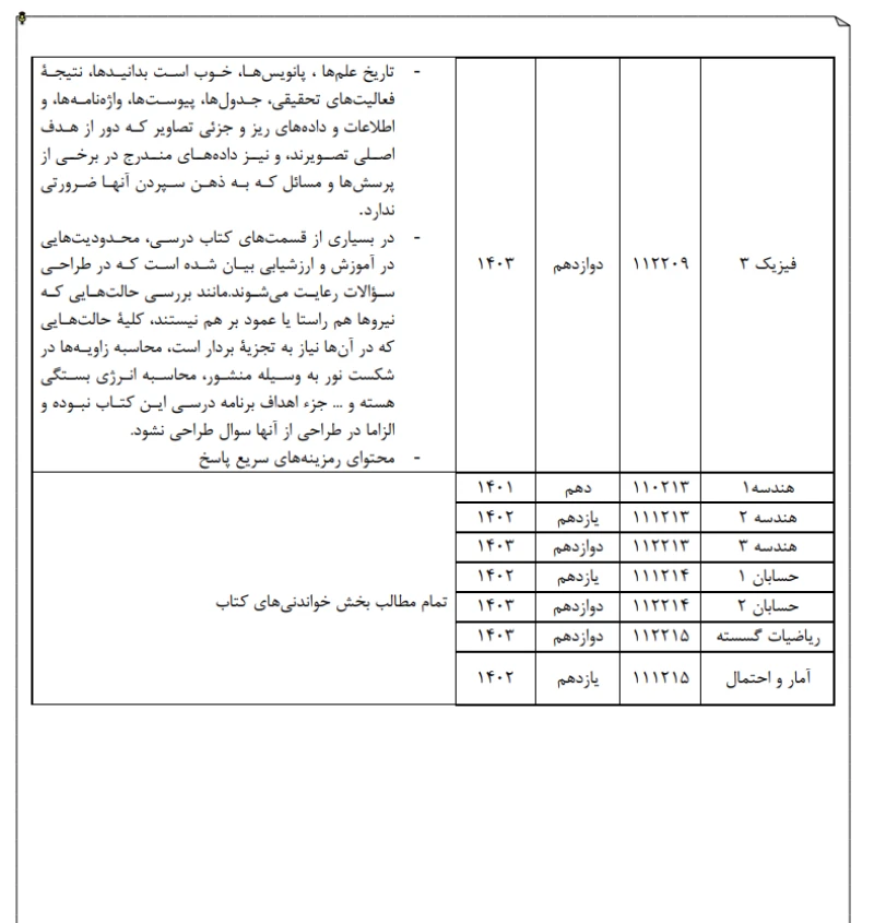 حذفیات امتحان نهایی رشته ریاضی دوازدهم، یازدهم و دهم 2