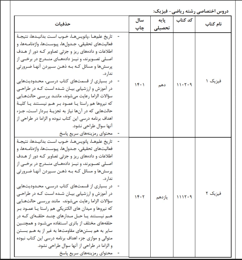 حذفیات امتحان نهایی رشته ریاضی دوازدهم، یازدهم و دهم 1