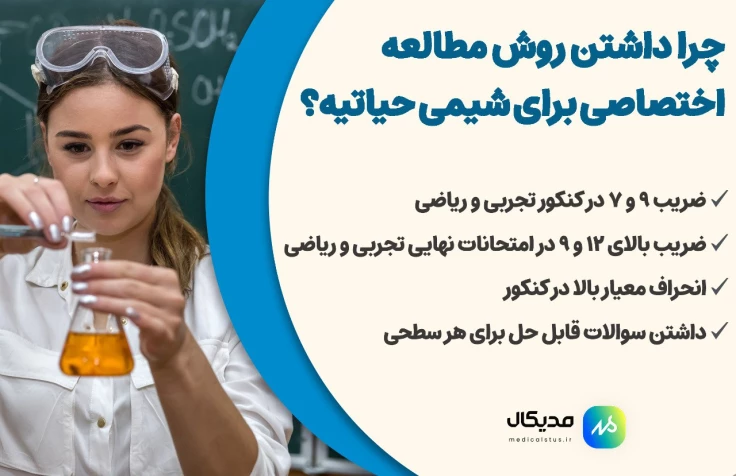 اهمیت روش مطالعه شیمی