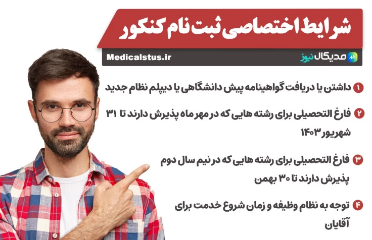 شرایط اختصاصی ثبت نام کنکور ۱۴۰۳