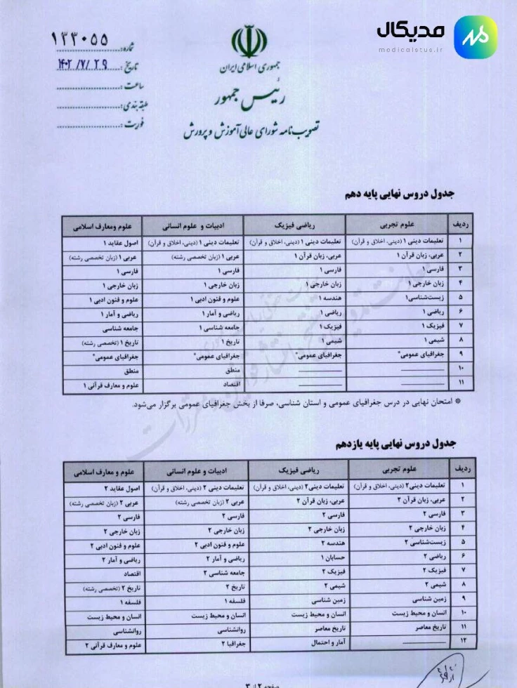دروس نهایی یازدهم و دهم