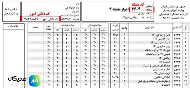 کد منطقه سوابق در کارنامه
