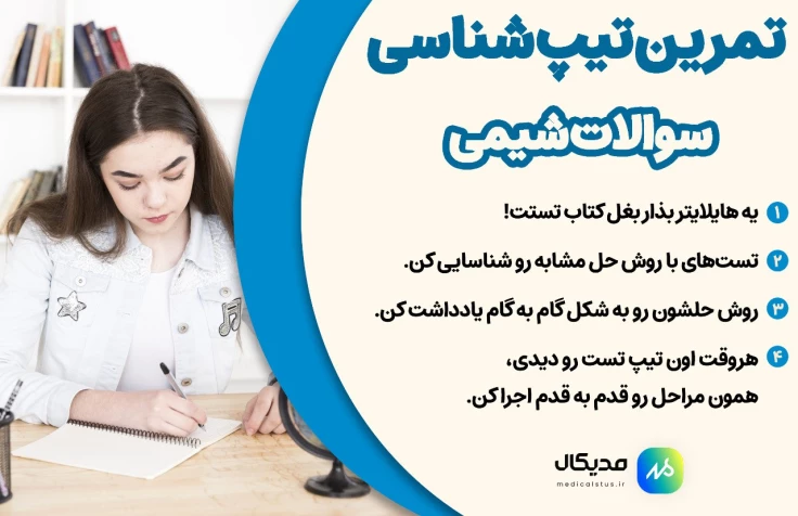 تیپ شناسی سوالات شیمی