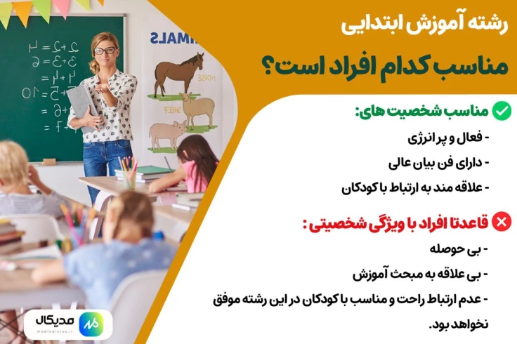 رشته آموزش ابتدایی مناسب کدام افراد است؟