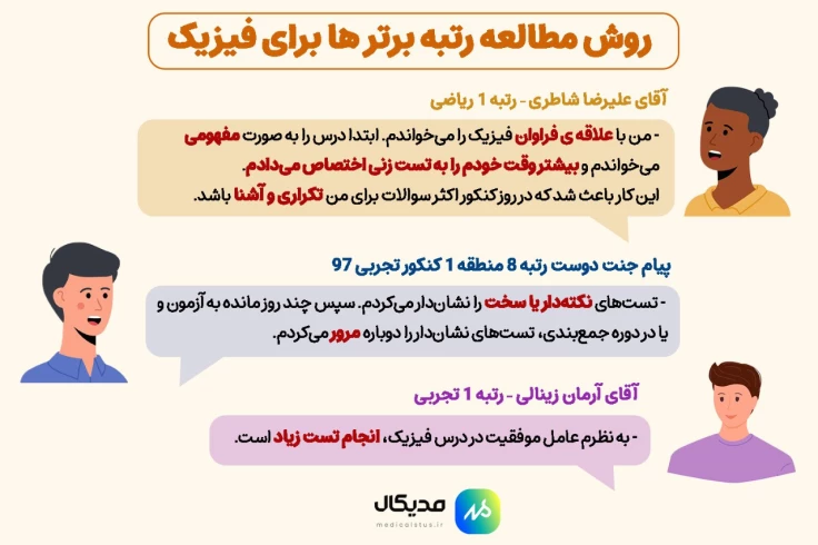 روش مطالعه فیزیک رتبه برترها