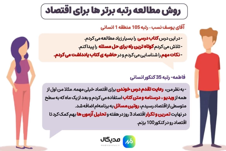 روش مطالعه اقتصاد رتبه برترها