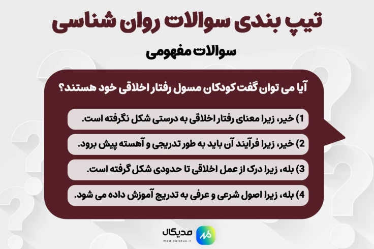 تیپ سوالات مفهومی روانشناسی کنکور