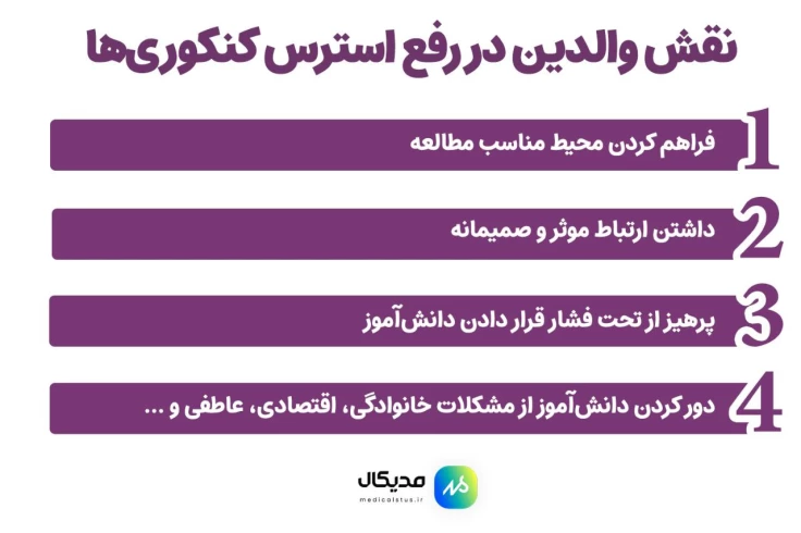 نقش والدین در استرس کنکوری‌ها