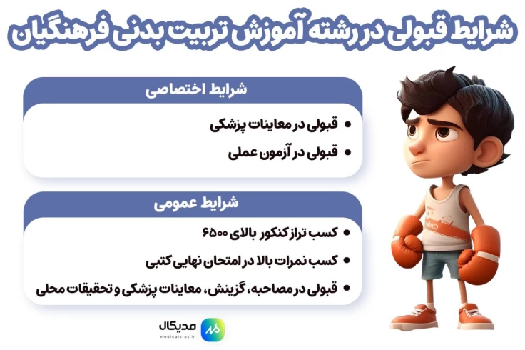 شرایط قبولی آموزش تربیت بدنی دانشگاه فرهنگیان