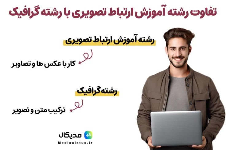 تفاوت رشته ارتباط تصویری و گرافیک