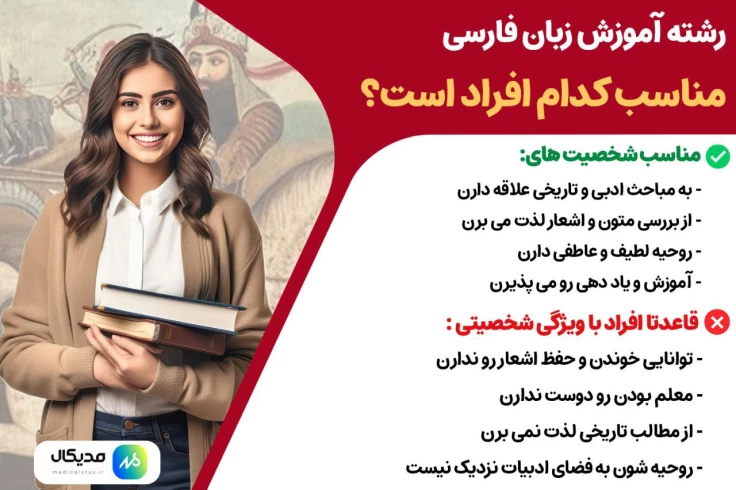 فارسی مناسب کدوم دانش اموزه
