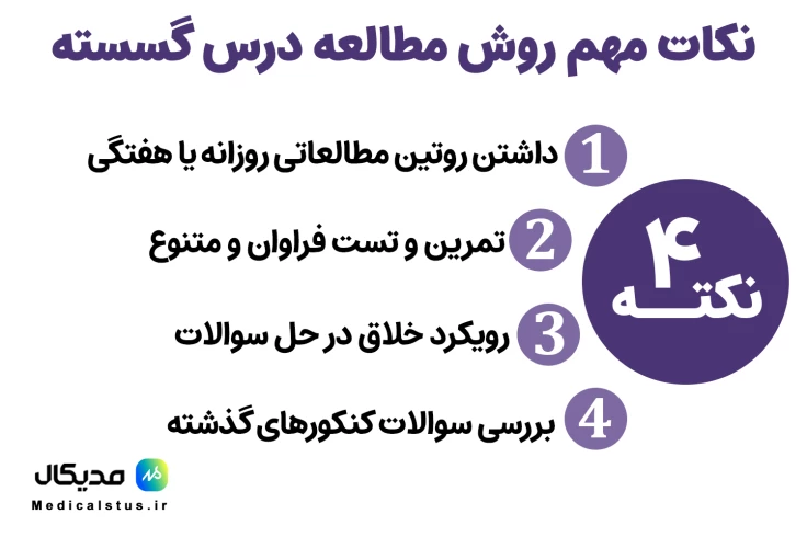 روش مطالعه گسسته کنکور