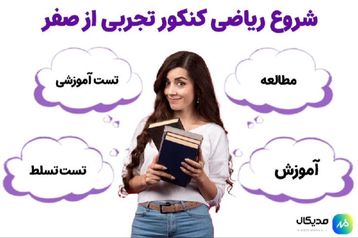 شروع ریاضی کنکور تجربی از صفر