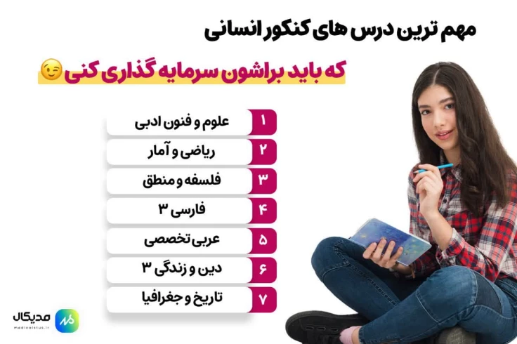 مهم ترین دروس کنکور انسانی