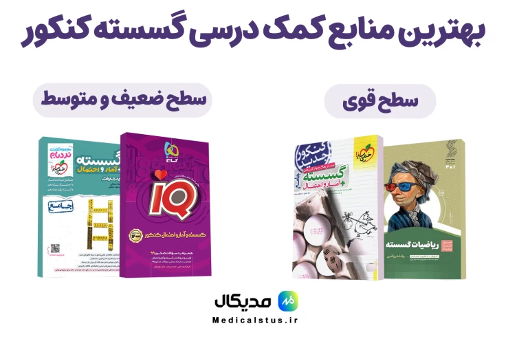 منابع گسسته کنکور ریاضی