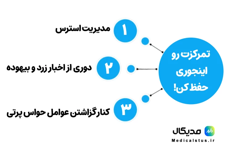 حفظ تمرکز در هنگام افزایش ساعت مطالعه