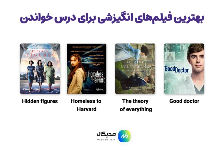 فیلم انگیزشی کنکور