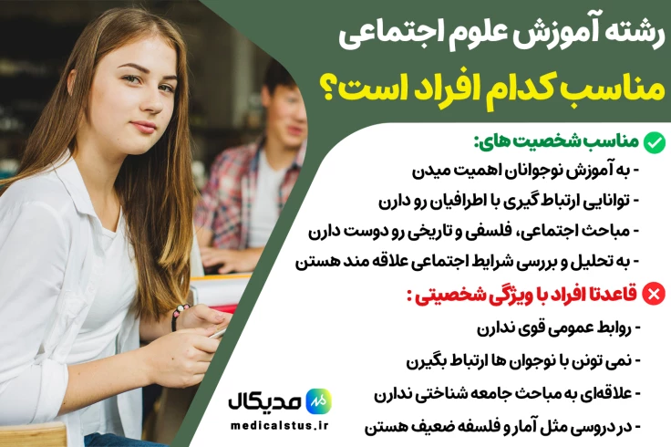 رشته آموزش علوم اجتماعی مناسب چه کسانی است؟