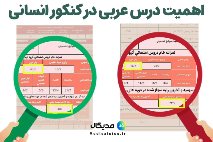 تاثیر و اهمیت درس عربی در کنکور