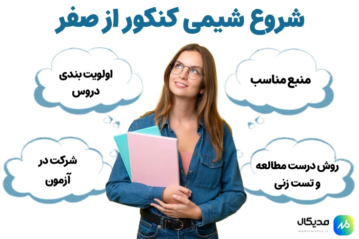 یادگیری شیمی کنکور را از کجا شروع کنیم؟
