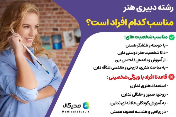 رشته اموزش هنر مناسب کیست؟