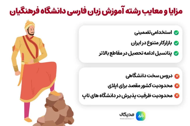 مزایا و معایب رشته آموزش زبان فارسی