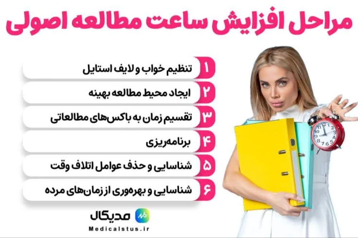 مراحل افزایش ساعت مطالعه اصولی