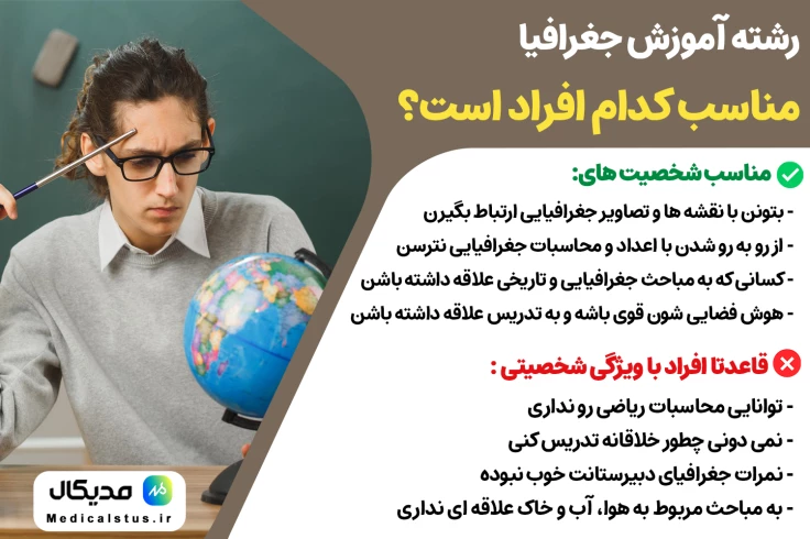 رشته آموزش جغرافیا مناسب کدام افراد است؟