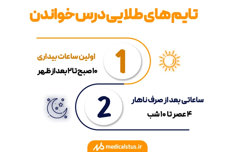 ساعات طلایی مطالعه برای کنکور