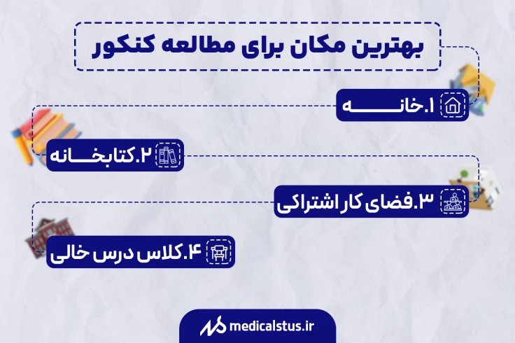 بهترین جا برای درس خواندن