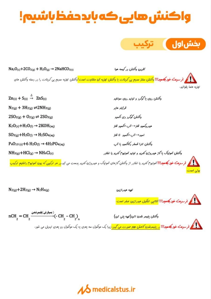 واکنش های مهم و پر تکرار شیمی کنکور