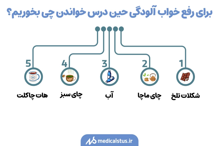 نوشیدنی برای رفع خواب آلودگی