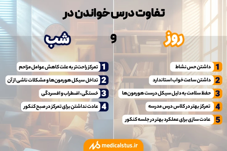 تفاوت درس خواندن در شب و روز