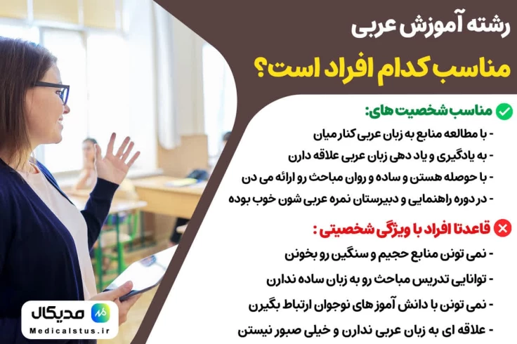 رشته آموزش عربی مناسب کدام افراد است؟