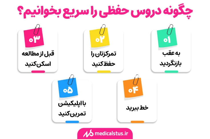 چگونه درس های حفظی را سریع حفظ کنیم