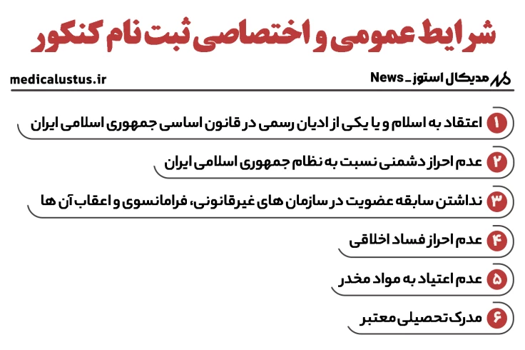 شرایط عمومی و اختصاصی ثبت نام کنکور 1403
