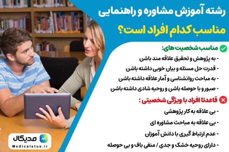 رشته آموزش مشاوره و راهنمایی مناسب چه کسانی است؟