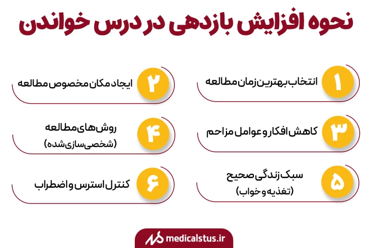 چگونه بازدهی مطالعه را افزایش دهیم