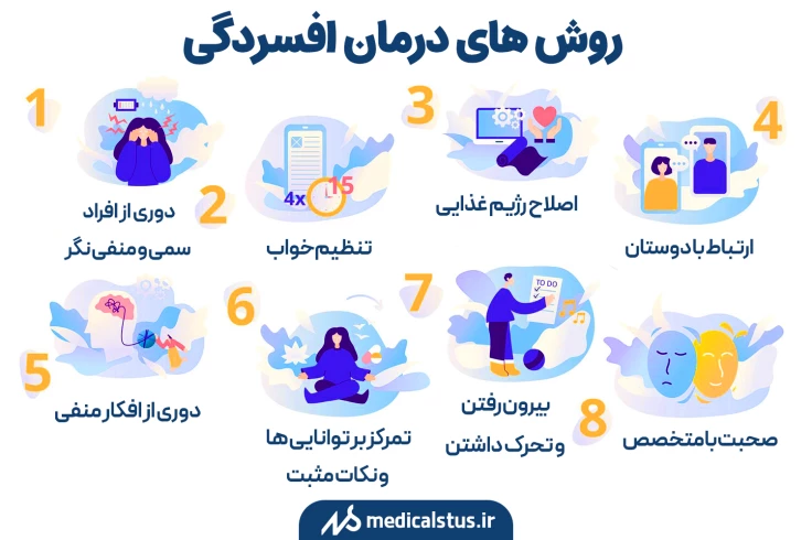 روش درمان افسردگی کنکور