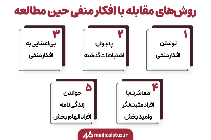 افکار منفی حین در خواندن