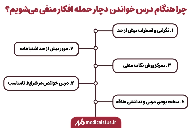 حمله افکار منفی هنگام مطالعه