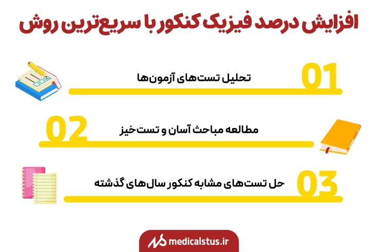 روش افزایش درصد فیزیک کنکور تجربی
